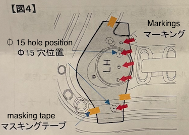 Trunk guide