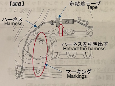 Harness clips